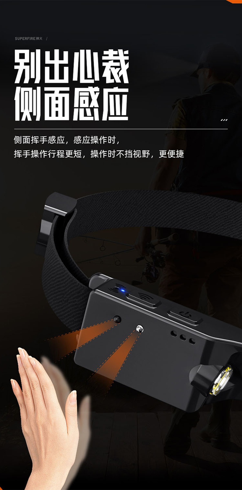 神火HL76雙光源超輕感應(yīng)頭燈7.jpg