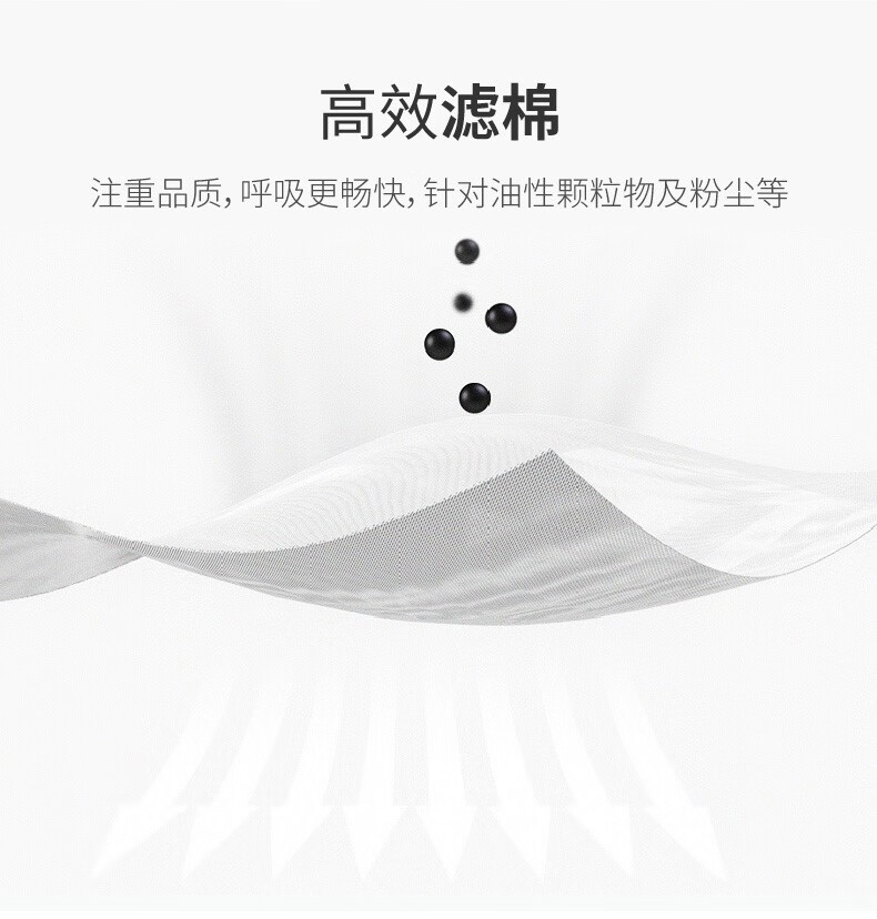 代爾塔104201 M1202BC折疊頭戴式FFP2級防塵口罩3