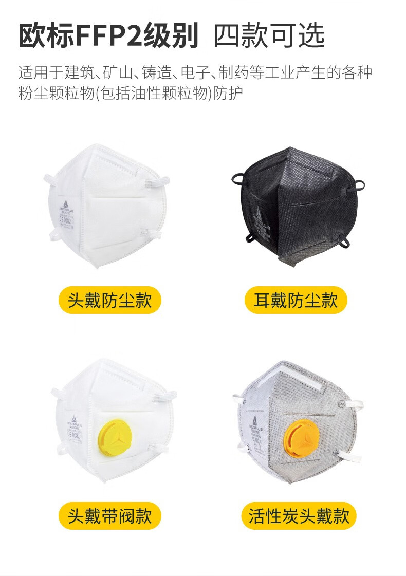 代爾塔104201 M1202BC折疊頭戴式FFP2級防塵口罩4