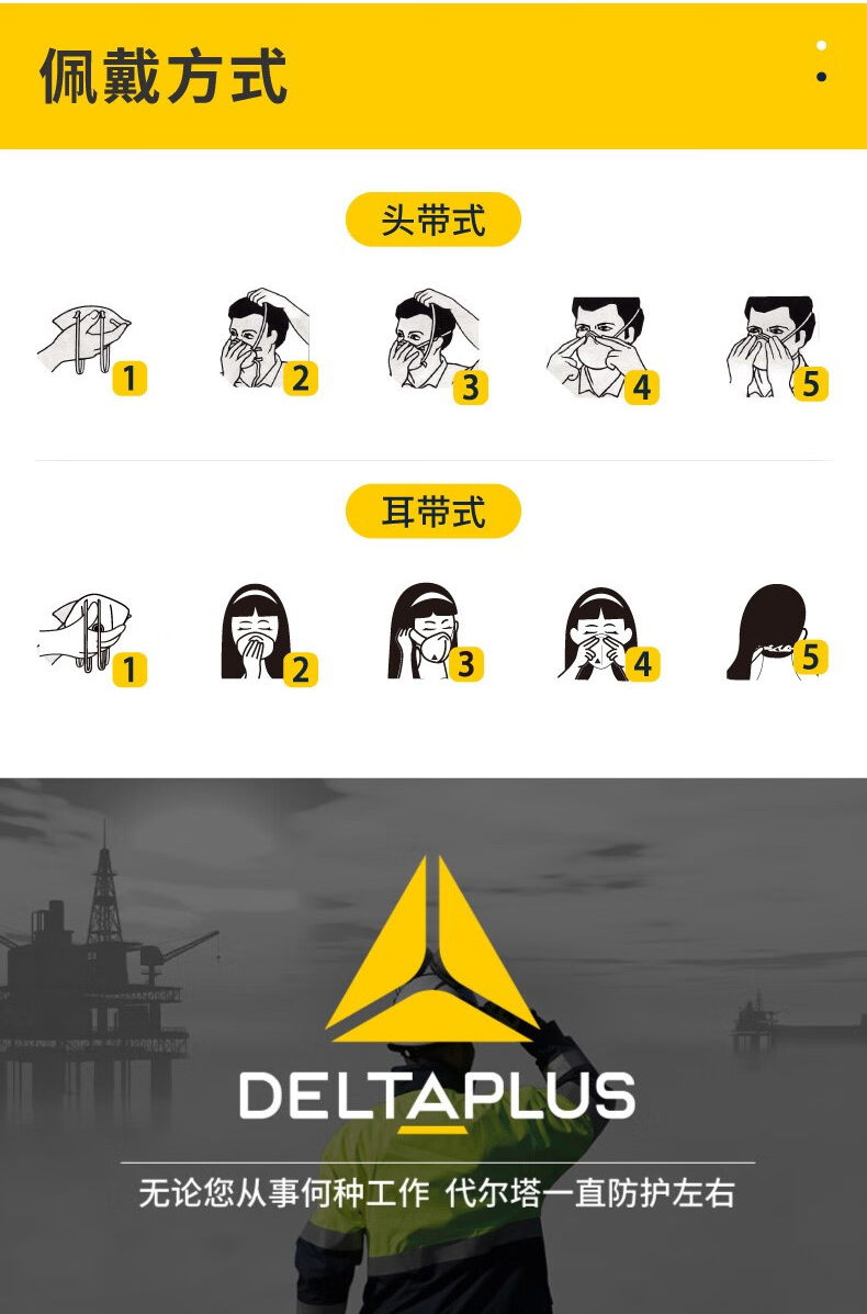 代爾塔104205 M1202BHNC折疊耳戴式FFP2級防塵口罩10