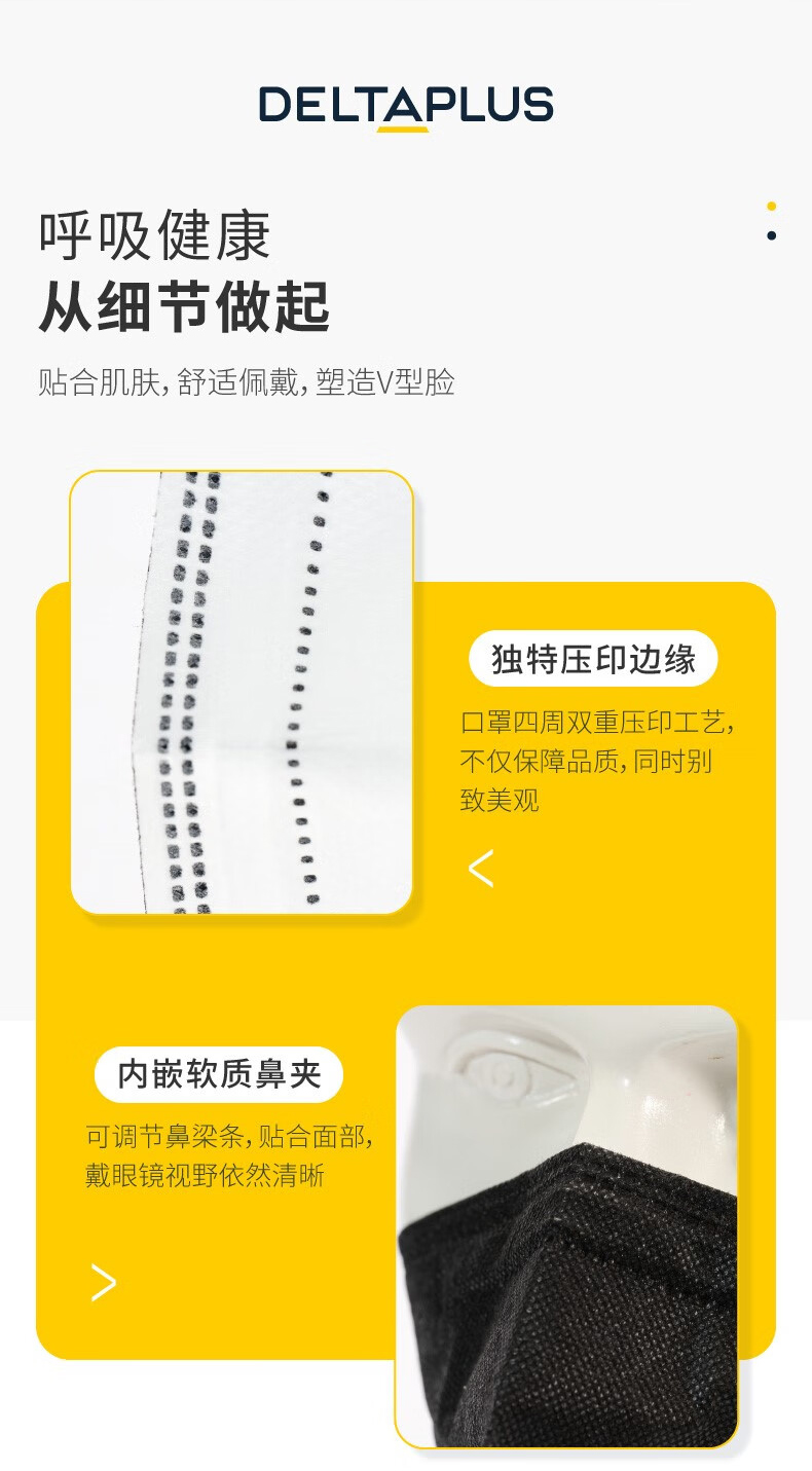 代爾塔104202 M1202VBC折疊帶閥頭戴式FFP2級防塵口罩5