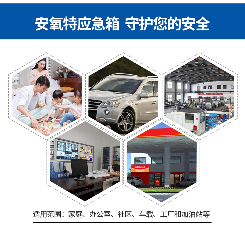 安氧特防火防震應(yīng)急箱3