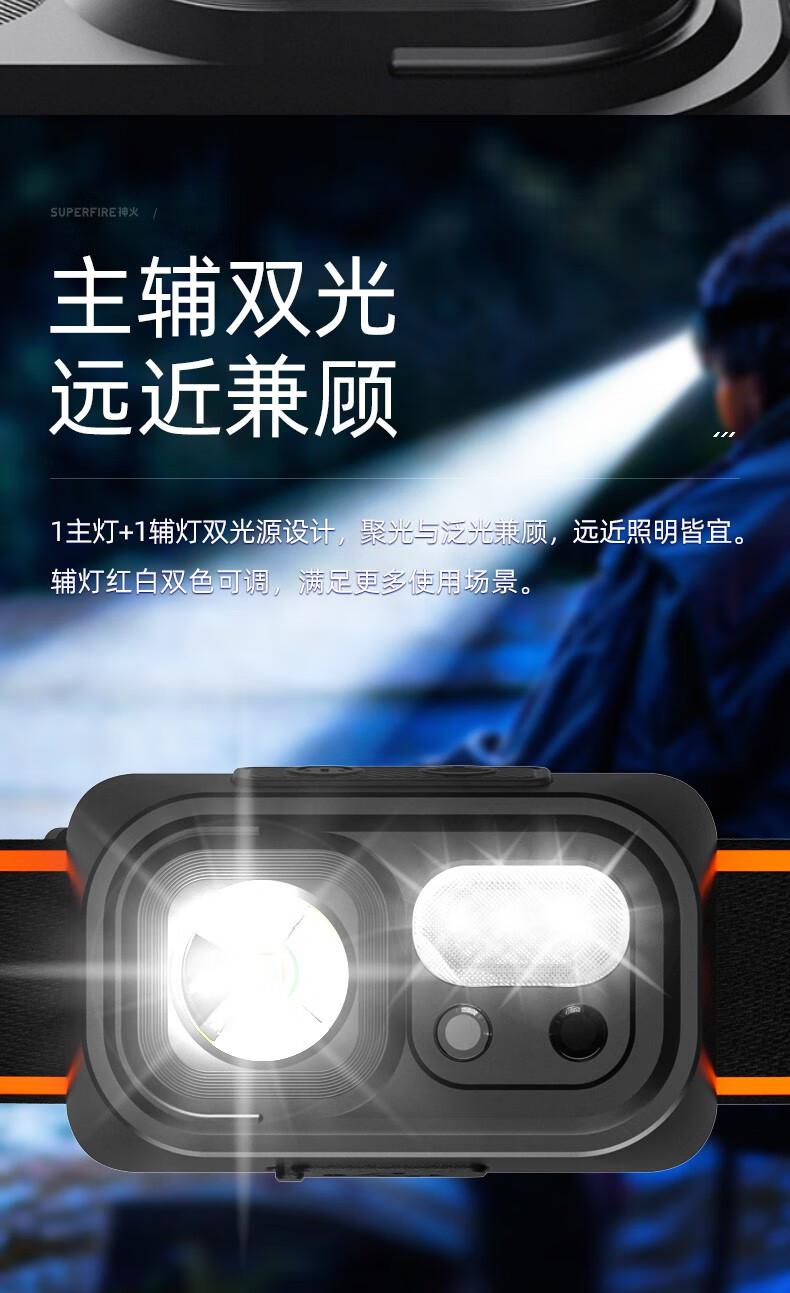 神火HL23-A揮手感應多功能智能頭燈4.jpg
