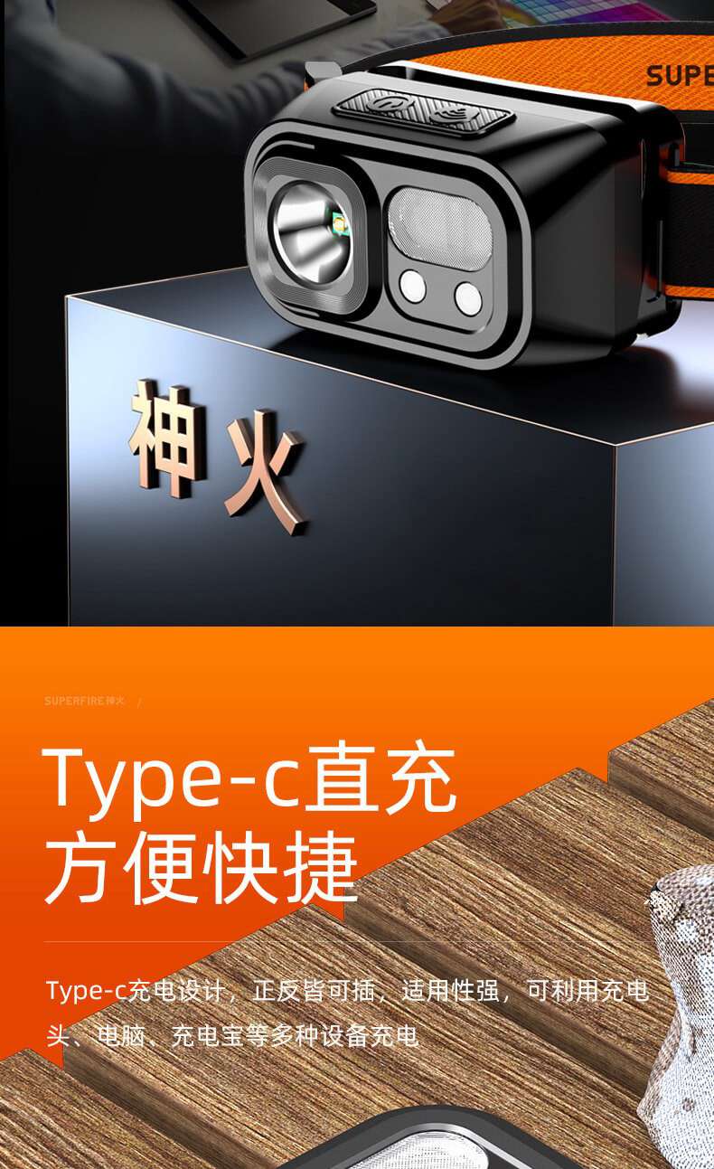 神火HL23-A揮手感應多功能智能頭燈11.jpg