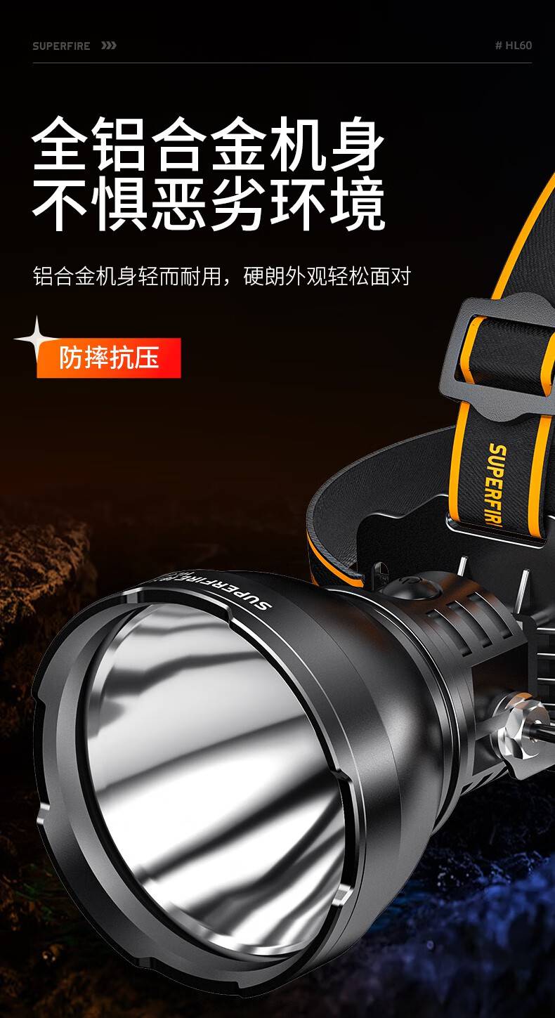 神火HL60長續航高亮遠射頭燈7.jpg