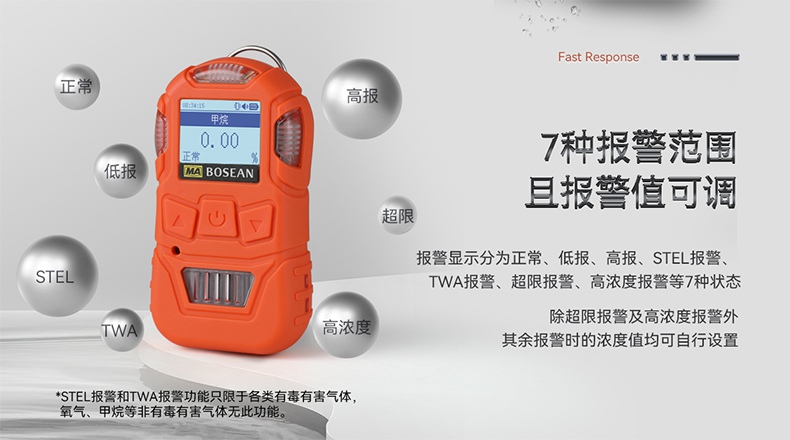 保時安JHB4紅外甲烷檢測報警儀4.jpg