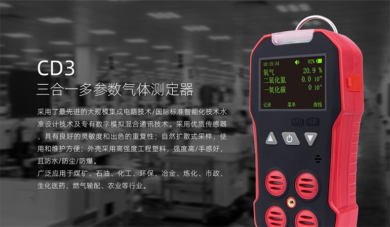 保時安CD3擴散式三合一多參數氣體測定器1.jpg
