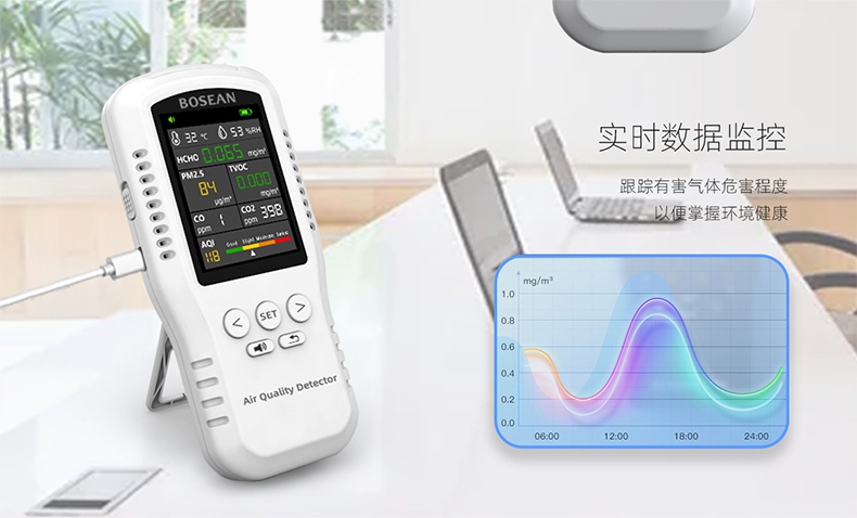 保時安T-Z01空氣質量檢測儀2.jpg