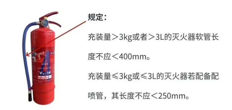 滅火器新版國(guó)家強(qiáng)制性標(biāo)準(zhǔn) 新國(guó)標(biāo)與老國(guó)標(biāo)都有哪些變化14