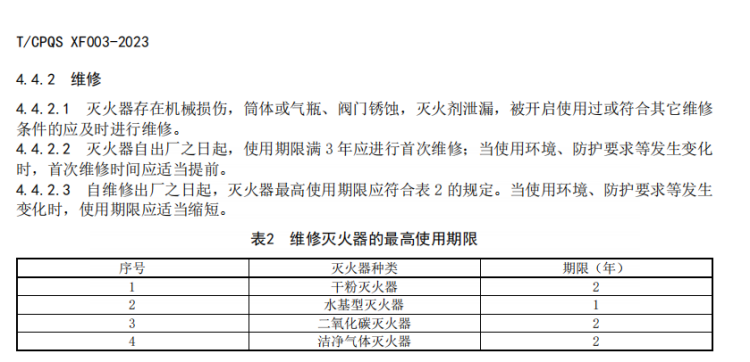 滅火器新版國(guó)家強(qiáng)制性標(biāo)準(zhǔn) 新國(guó)標(biāo)與老國(guó)標(biāo)都有哪些變化21