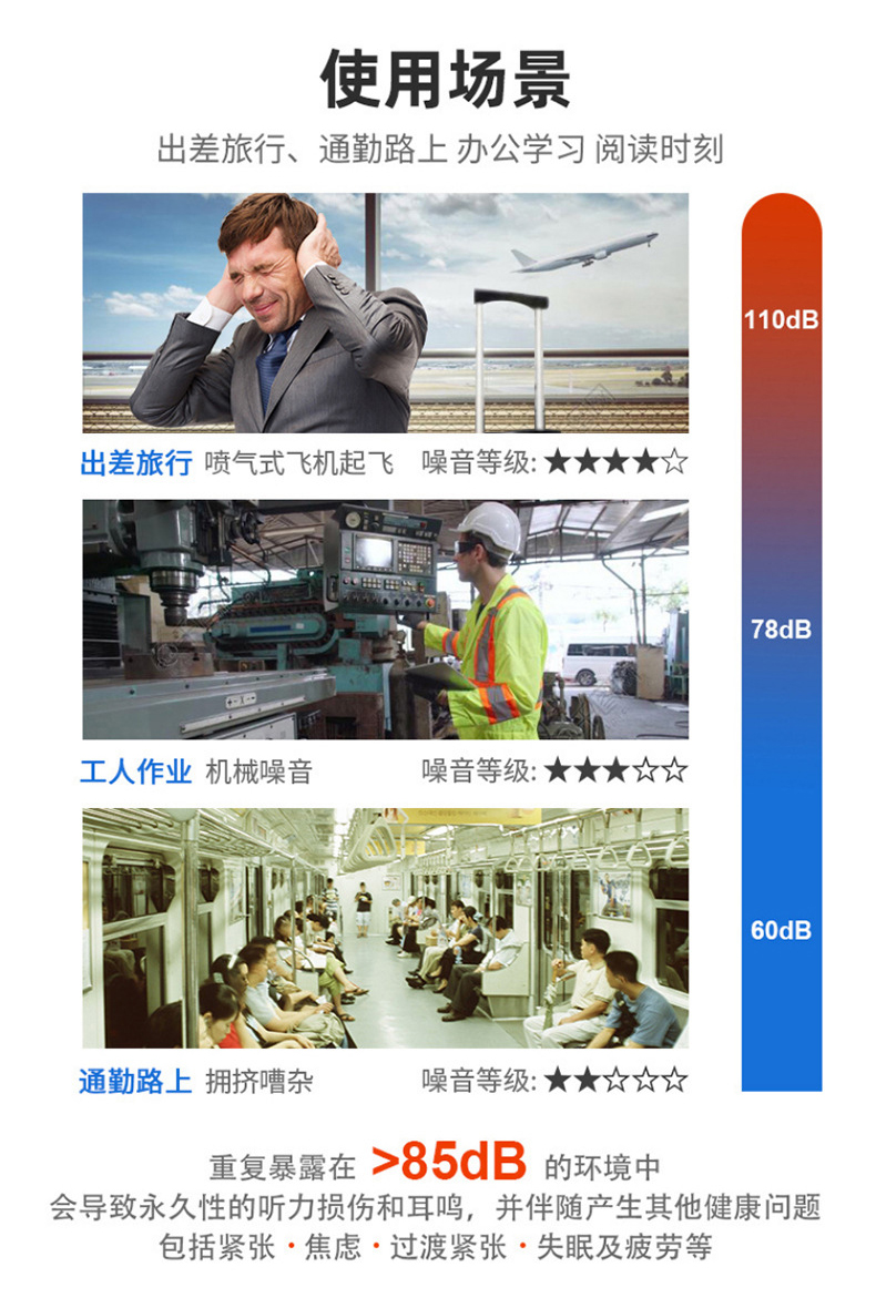定和DH1014子彈型PU泡棉隔音防降噪耳塞填充包7