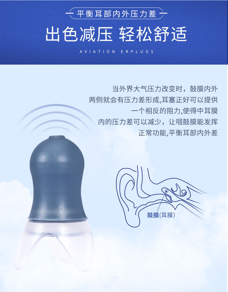 定和DH1017硅膠防噪音飛機耳塞5