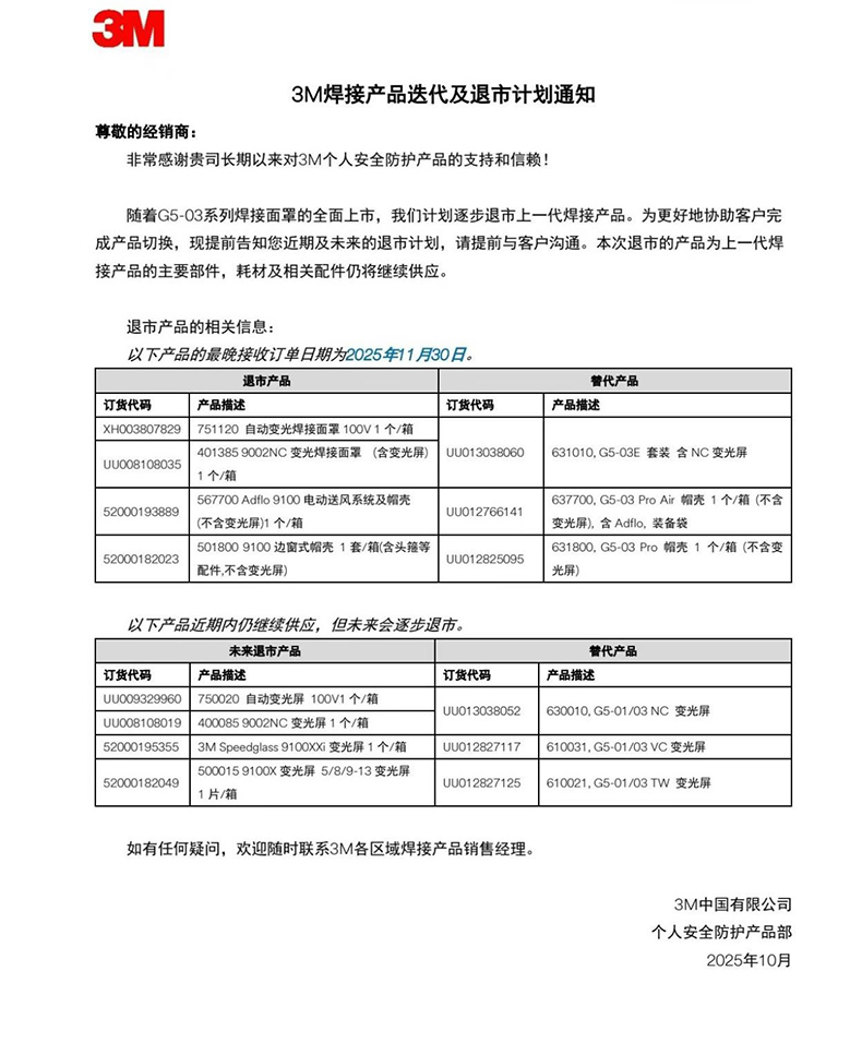 3M焊接產品迭代退市計劃官方通知 3M電焊面罩退市型號說明.jpg