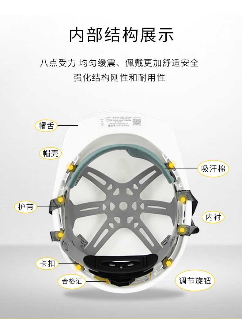 STANLEY史丹利ST1111專業(yè)級V型透氣HDPE安全帽5