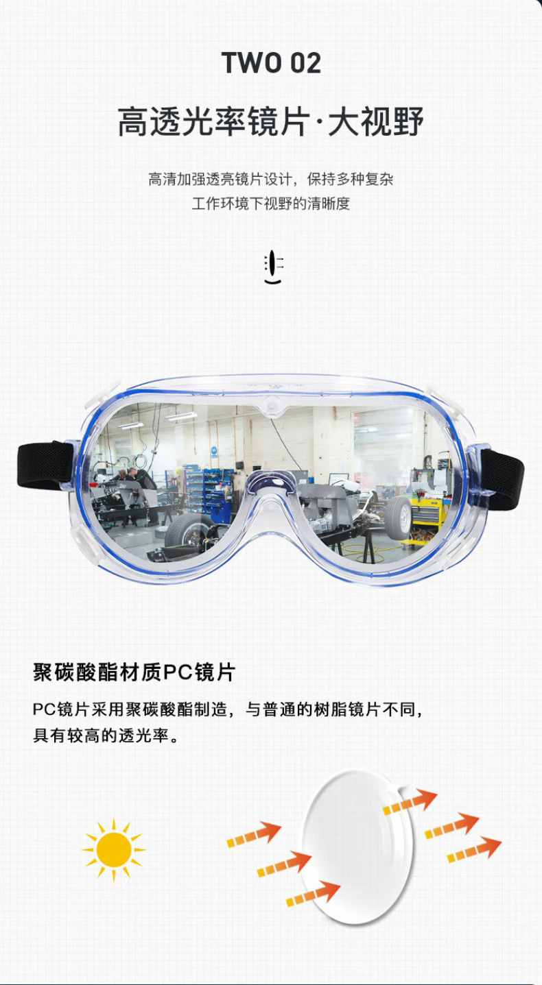 定和DH4022抗沖擊防霧多功能安全防護(hù)護(hù)目鏡4