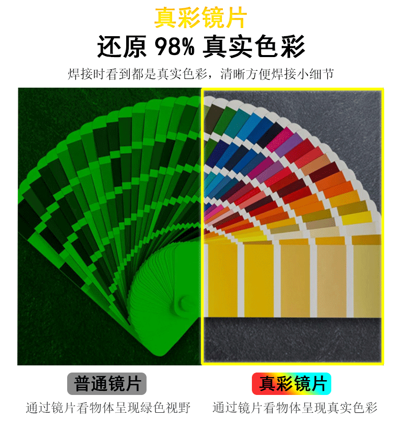 定和DH4040頭戴式自動(dòng)變光電焊面罩3