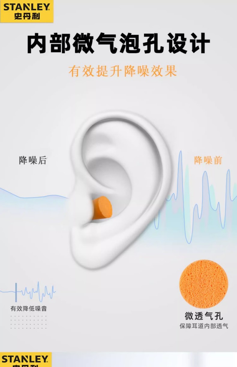 STANLEY史丹利ST1500橙色PU無線耳塞5