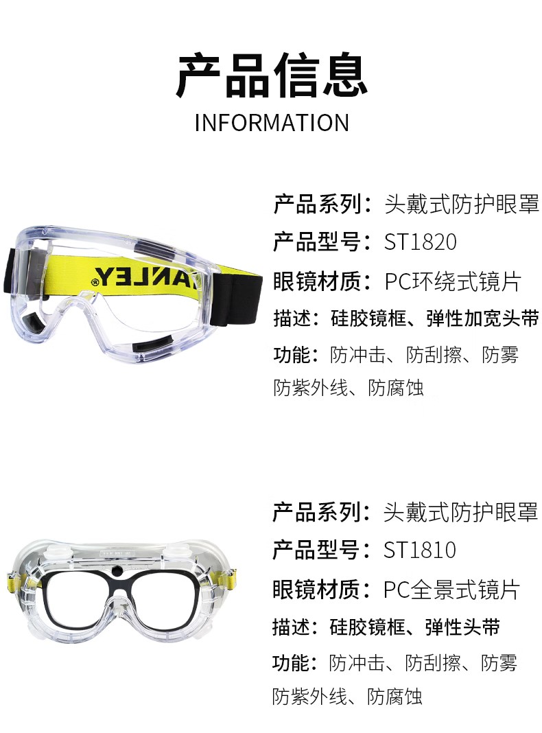 STANLEY史丹利ST1810環繞式PC鏡片刮防霧防紫外線抗沖擊頭戴式護目鏡7