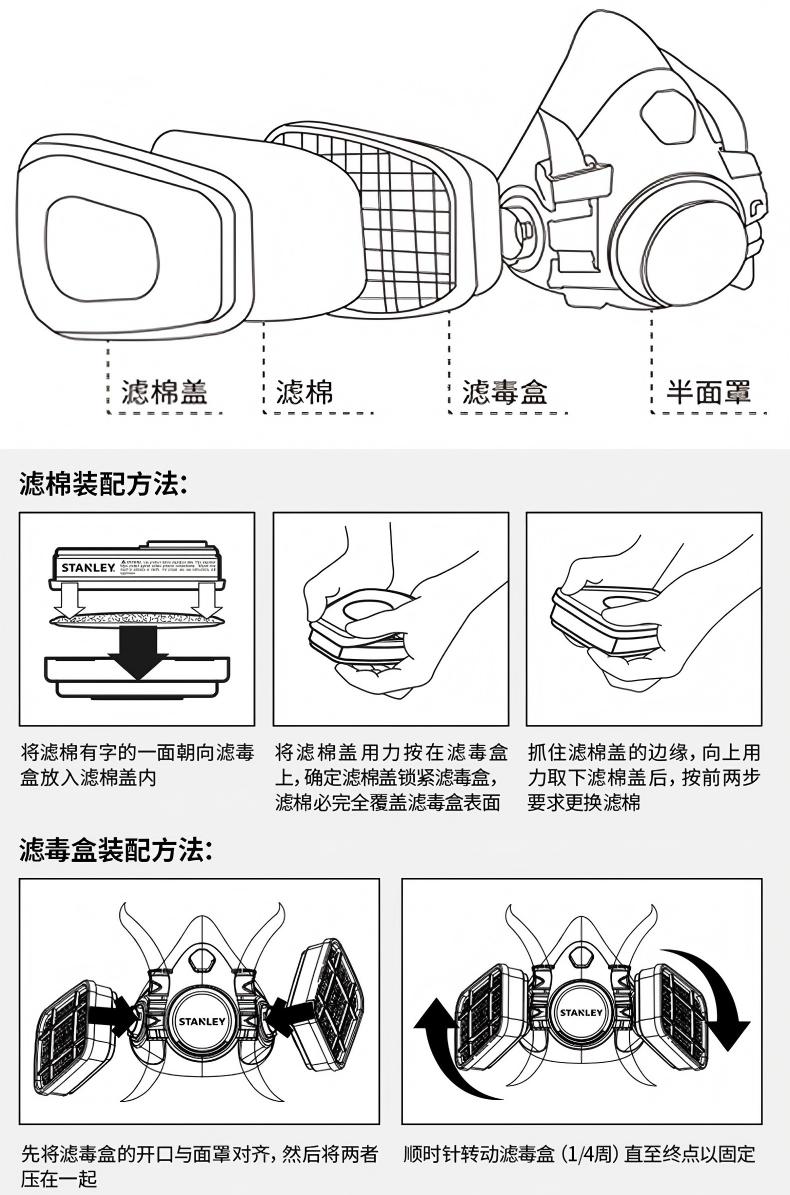 STANLEY史丹利ST23001有機蒸氣濾毒盒2