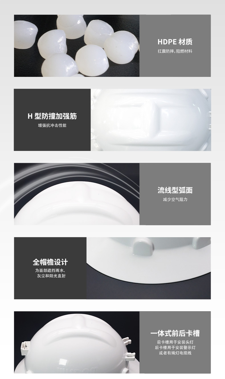 WISDOM威斯頓CKH118前后卡槽款寬邊HDPE安全帽4