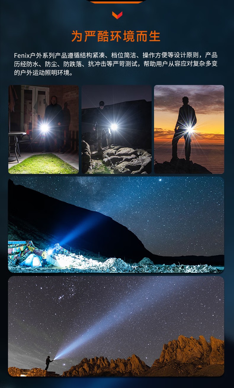 FENIX菲尼克斯LD35R LD系列多功能車載手電13.jpg