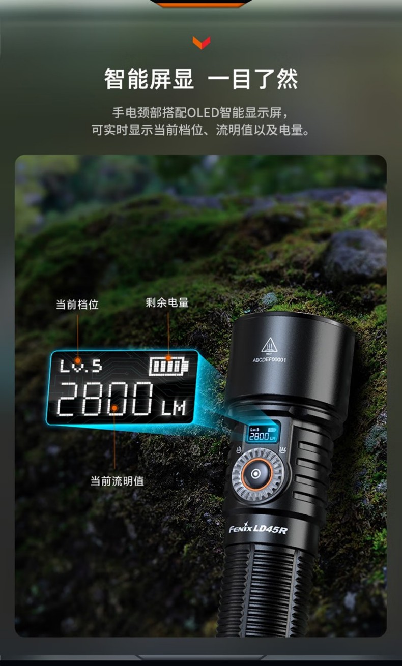 FENIX菲尼克斯LD45R LD系列電控調焦手電7.jpg