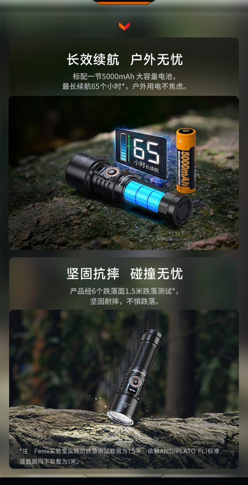 FENIX菲尼克斯LD45R LD系列電控調焦手電10.jpg