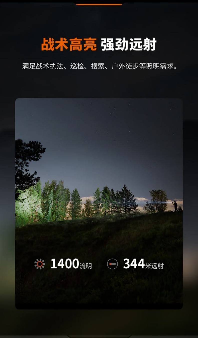 FENIX菲尼克斯PD32R PD系列高亮可充電戰術小直筒手電2.jpg