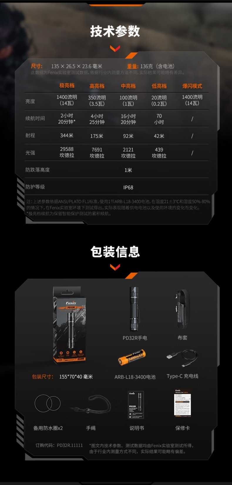 FENIX菲尼克斯PD32R PD系列高亮可充電戰術小直筒手電13.jpg