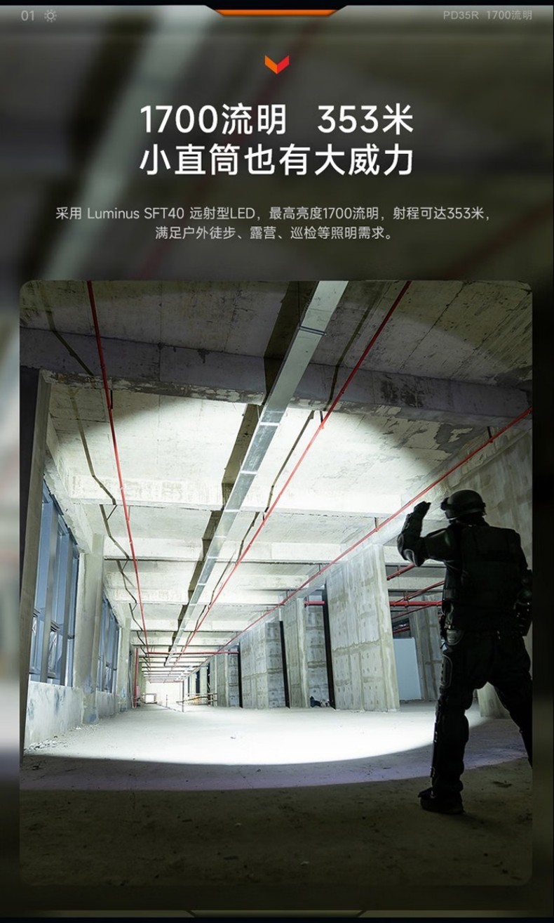 FENIX菲尼克斯PD35R PD系列緊湊型充電戰術小直筒手電2.jpg