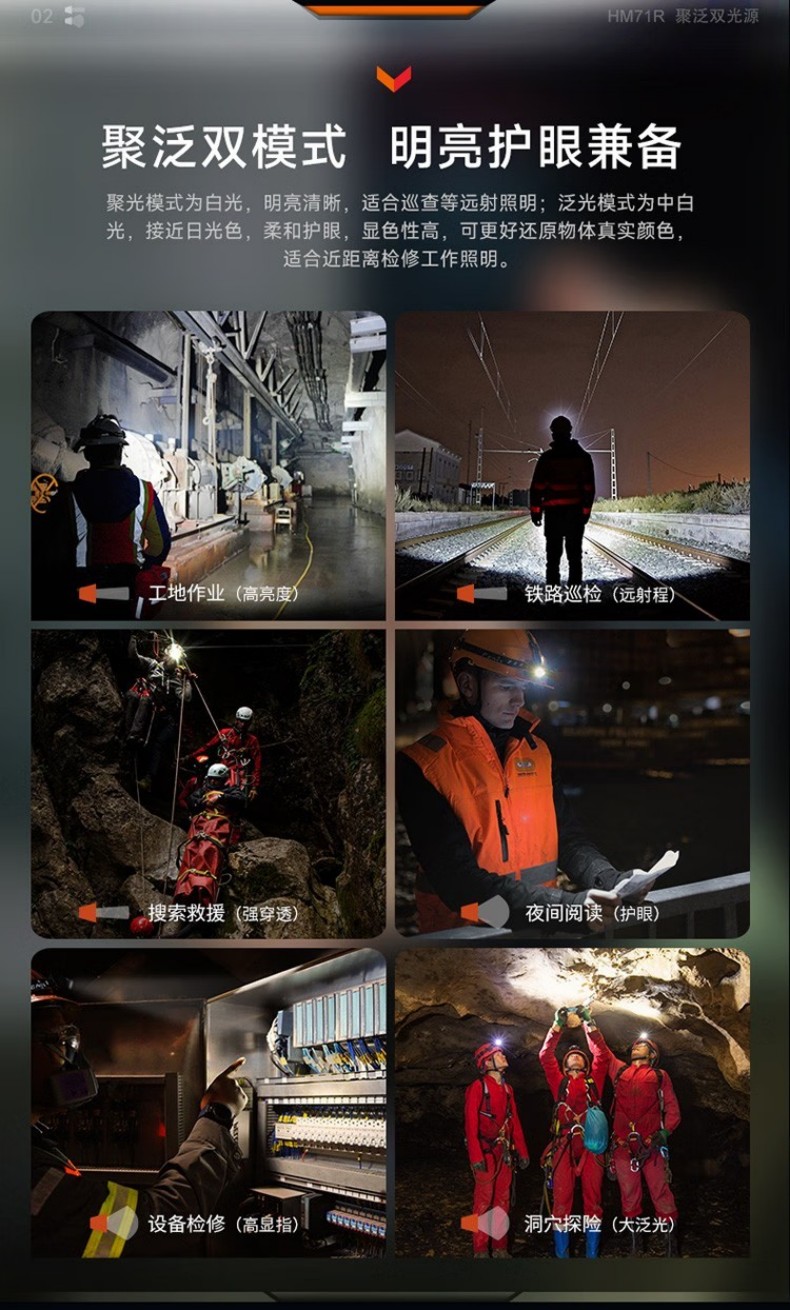 FENIX菲尼克斯HM71R HM系列高性能多用途工業(yè)頭燈2.jpg