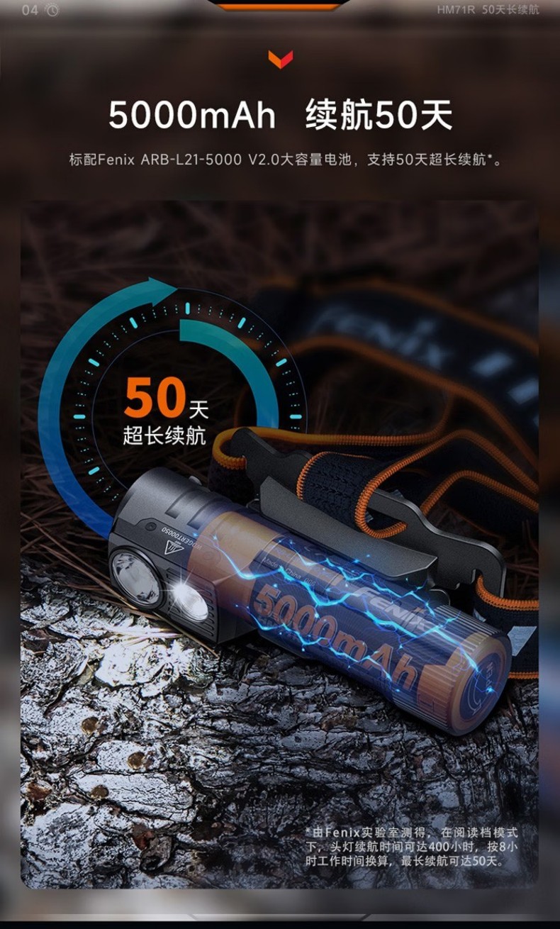 FENIX菲尼克斯HM71R HM系列高性能多用途工業(yè)頭燈7.jpg