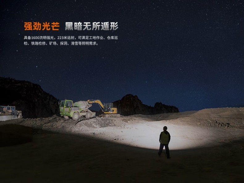 FENIX菲尼克斯HM75R HM系列鎂合金分體式工業頭燈2.jpg