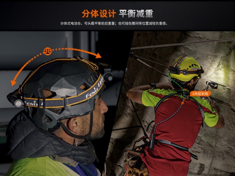 FENIX菲尼克斯HM75R HM系列鎂合金分體式工業頭燈4.jpg