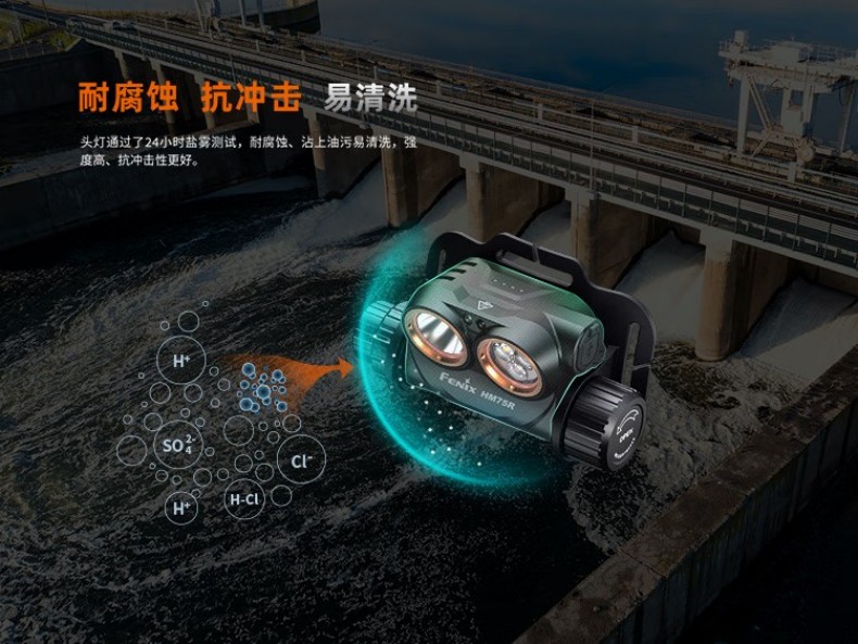 FENIX菲尼克斯HM75R HM系列鎂合金分體式工業頭燈10.jpg