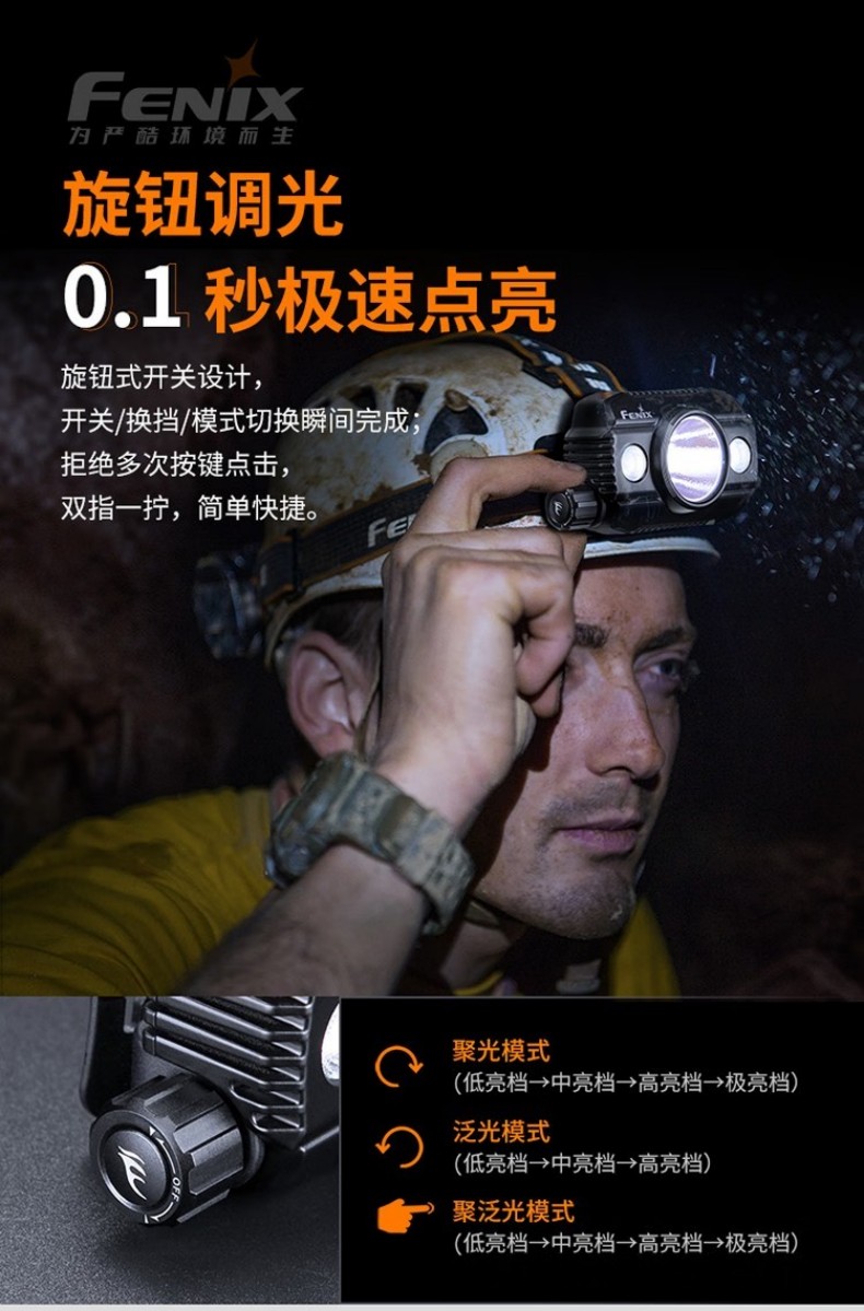 FENIX菲尼克斯HP30R HP系列超高亮分體式搜救頭燈2.jpg