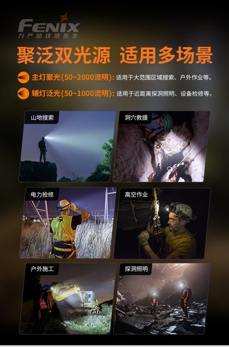 FENIX菲尼克斯HP30R HP系列超高亮分體式搜救頭燈5.jpg