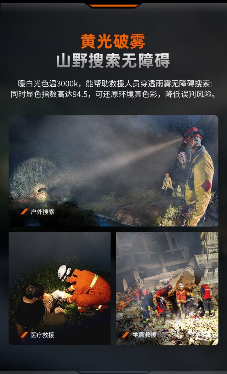 FENIX菲尼克斯HP35R SAR HP系列多光源高亮搜救頭燈6.jpg