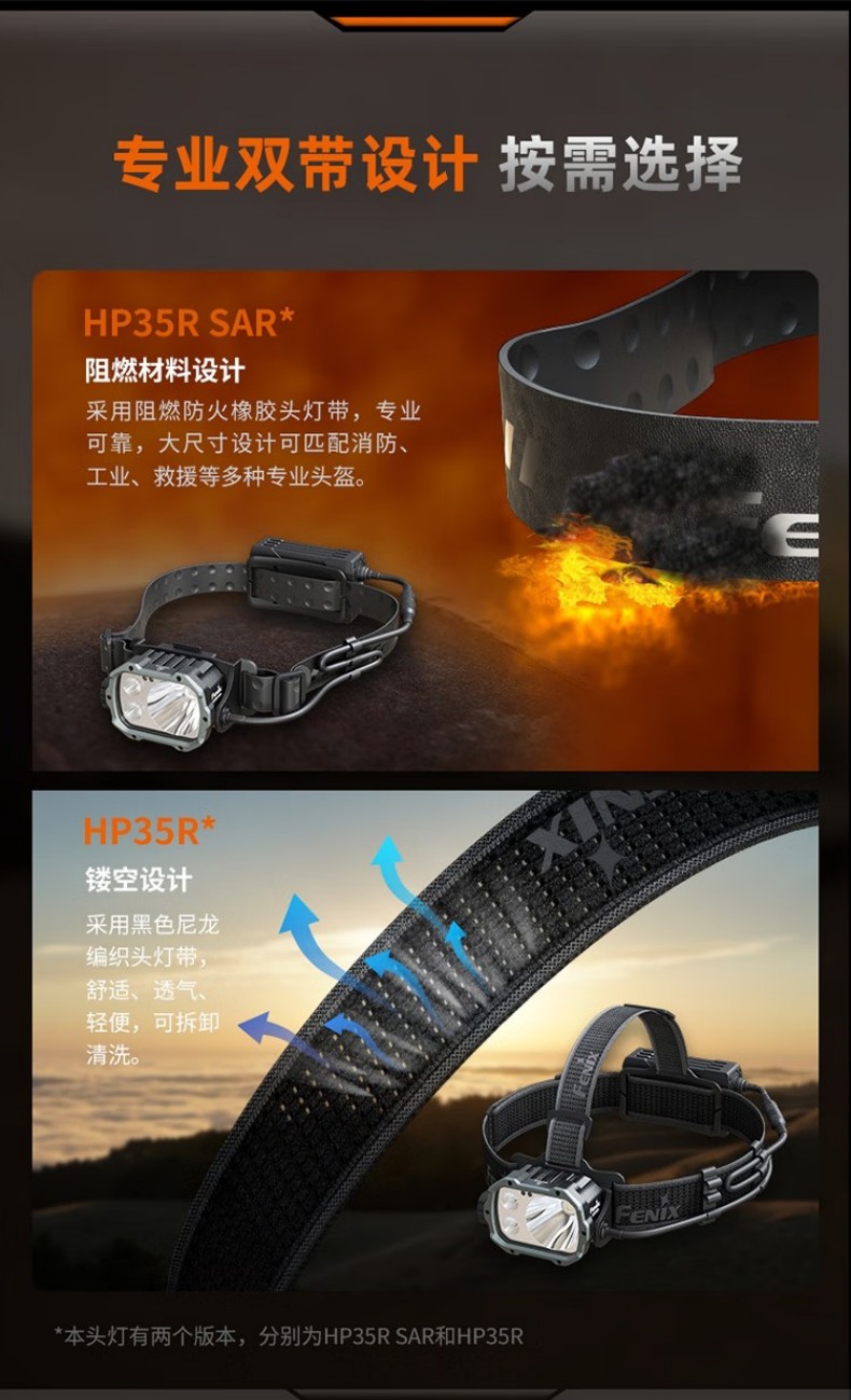 FENIX菲尼克斯HP35R SAR HP系列多光源高亮搜救頭燈7.jpg