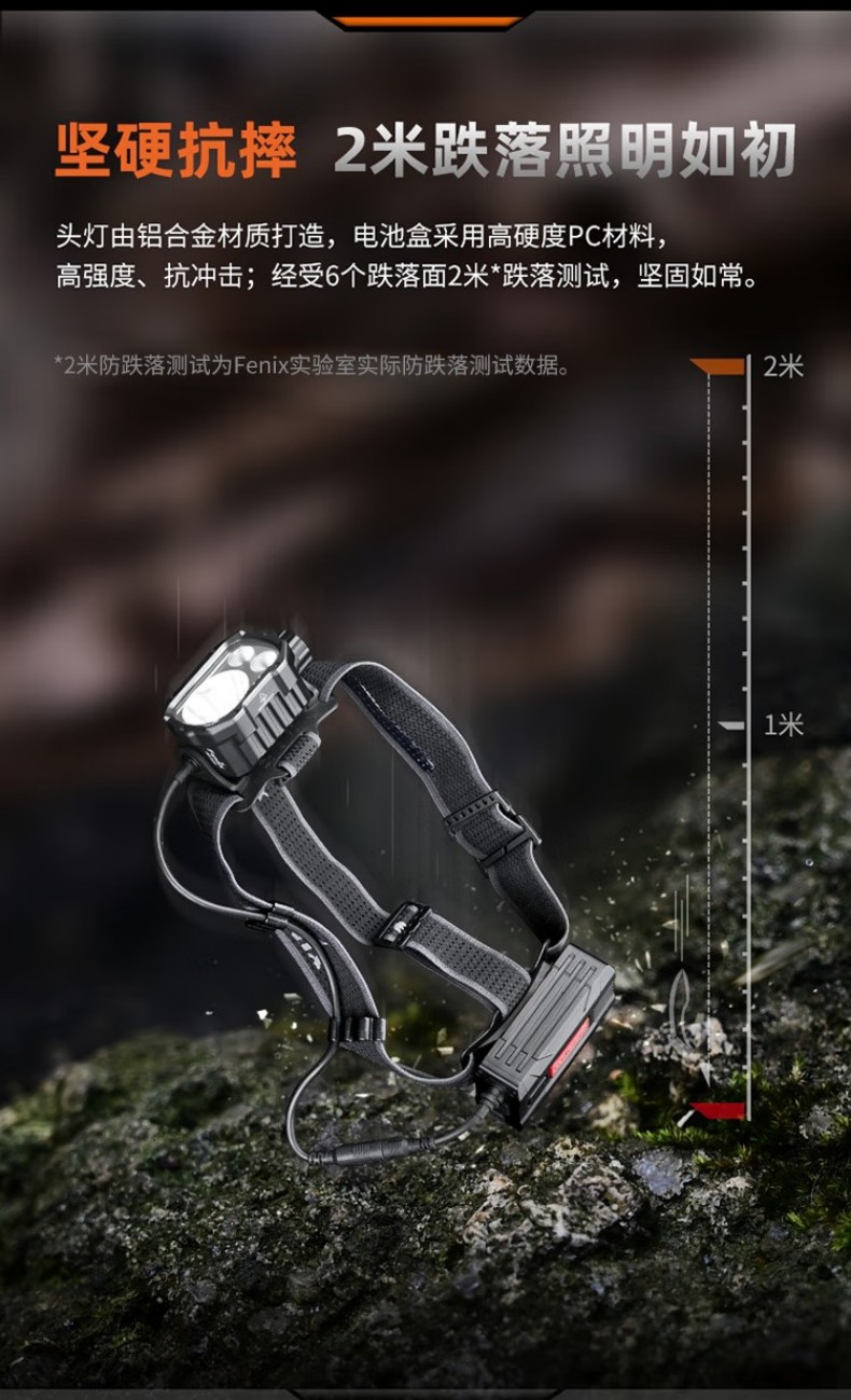 FENIX菲尼克斯HP35R SAR HP系列多光源高亮搜救頭燈15.jpg