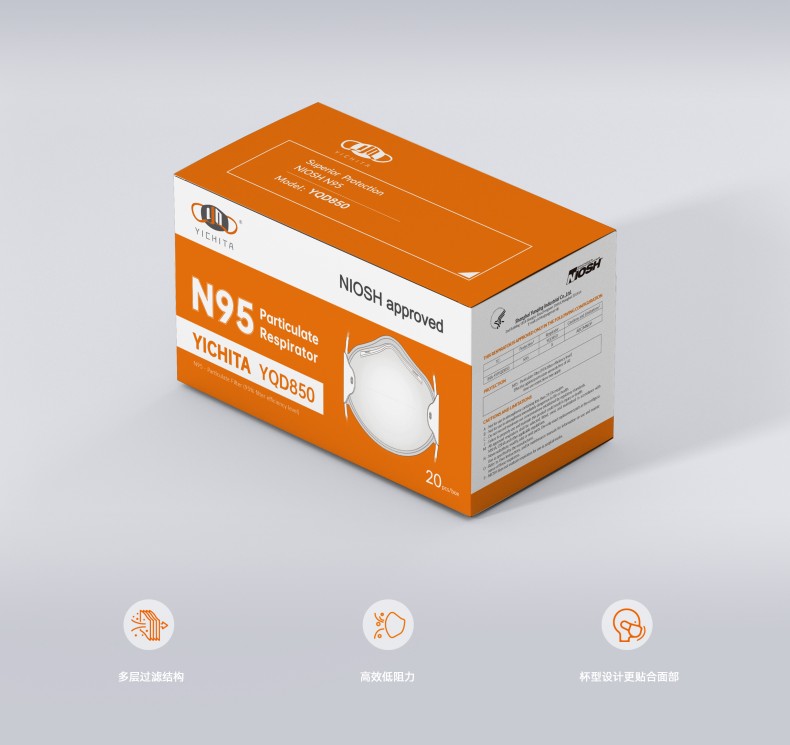 YICHITA宜啟戴YQD851頭帶式杯型帶閥N95防塵口罩.jpg