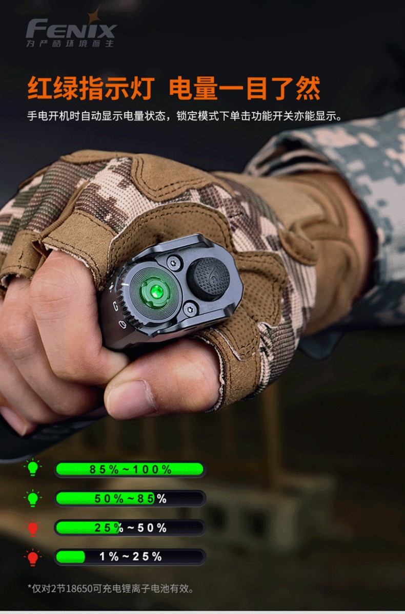 FENIX菲尼克斯TK35UE TK系列高性能雙模式戰術手電11.jpg