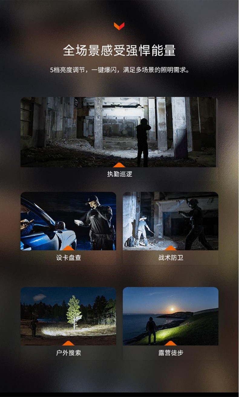 FENIX菲尼克斯PD36R Pro PD系列高性能充電戰術小直筒手電9.jpg