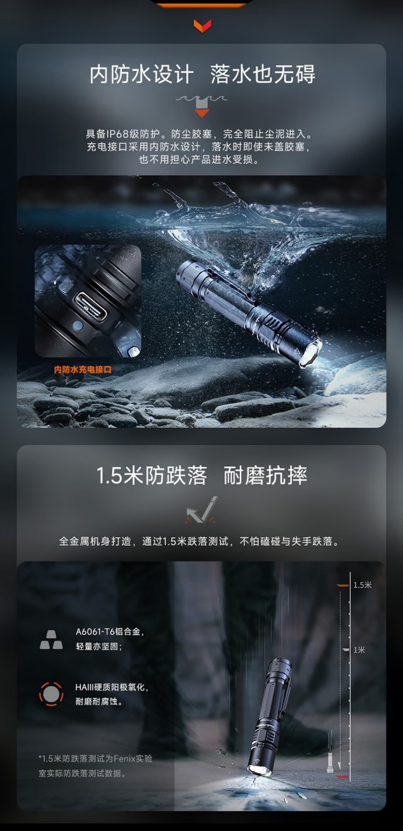 FENIX菲尼克斯PD36R Pro PD系列高性能充電戰術小直筒手電10.jpg