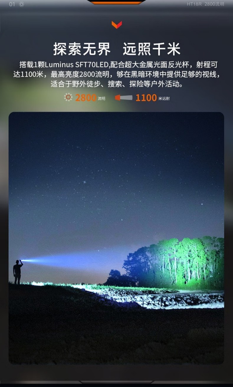 FENIX菲尼克斯HT18R HT系列戶外遠射手電2.jpg