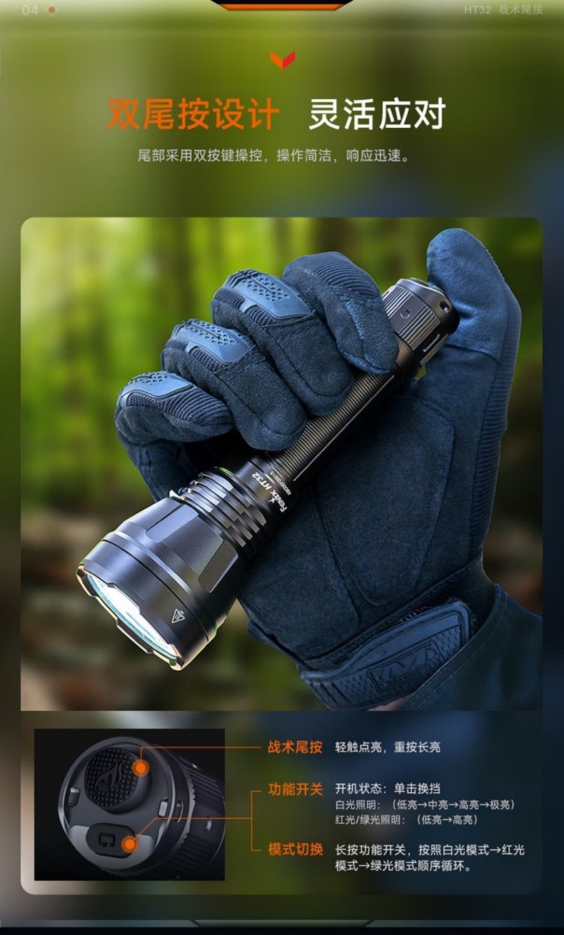 FENIX菲尼克斯HT32 HT系列多色光戶外手電9.jpg