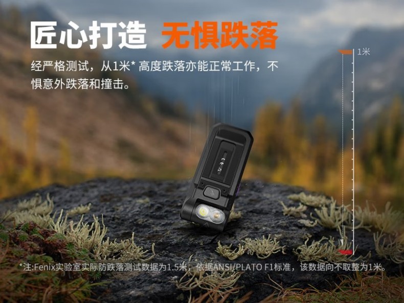 FENIX菲尼克斯SW05R-UV S系列多功能夾燈14.jpg