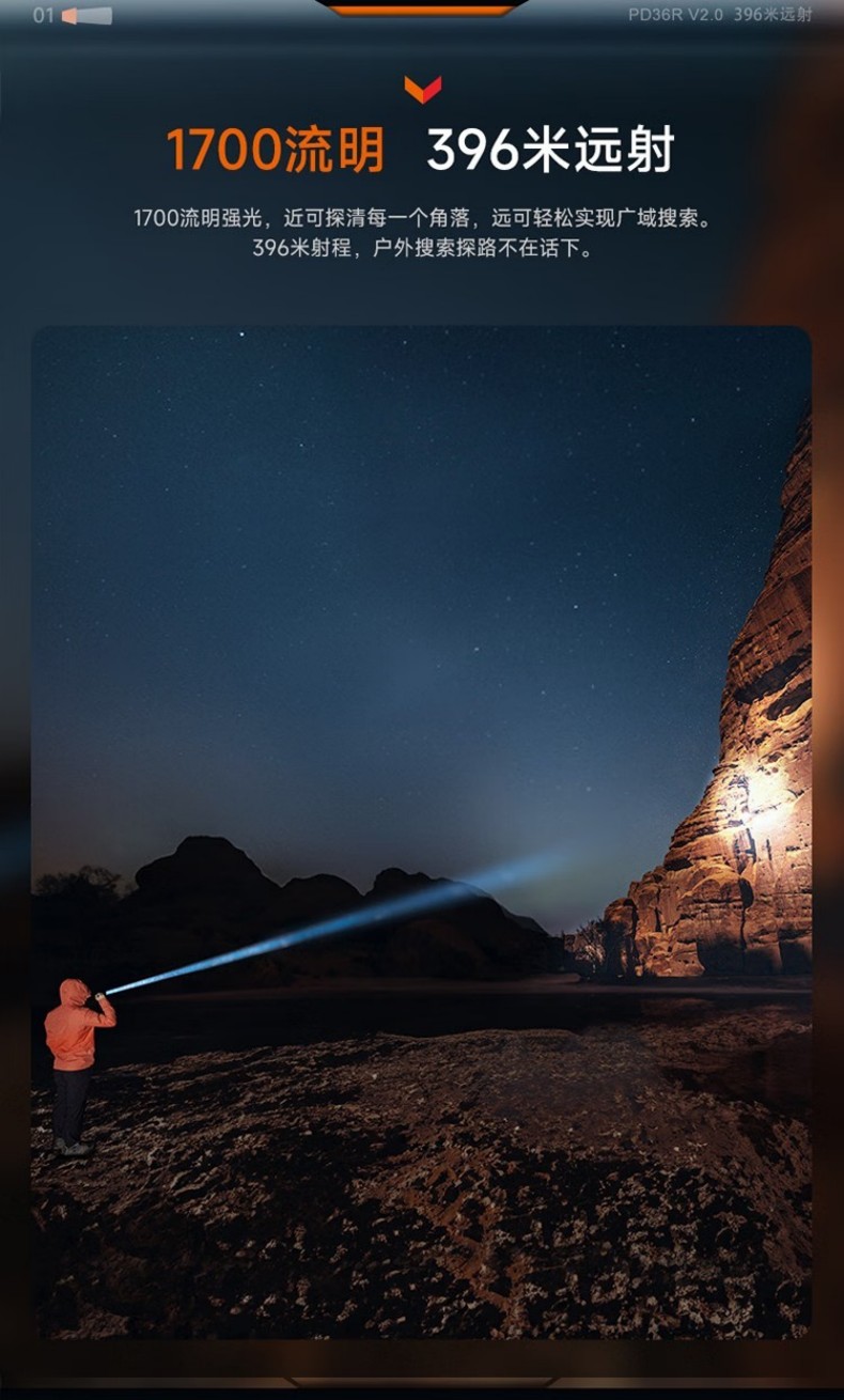 FENIX菲尼克斯PD36R PD系列充電戰(zhàn)術小直筒手電2.jpg