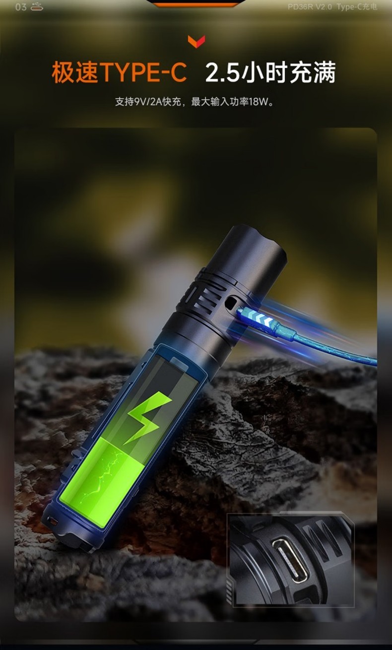 FENIX菲尼克斯PD36R PD系列充電戰(zhàn)術小直筒手電4.jpg