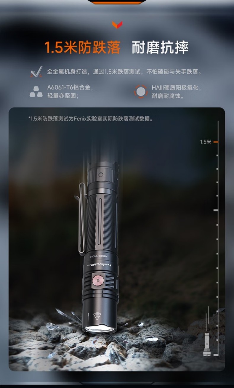 FENIX菲尼克斯PD36R PD系列充電戰(zhàn)術小直筒手電11.jpg
